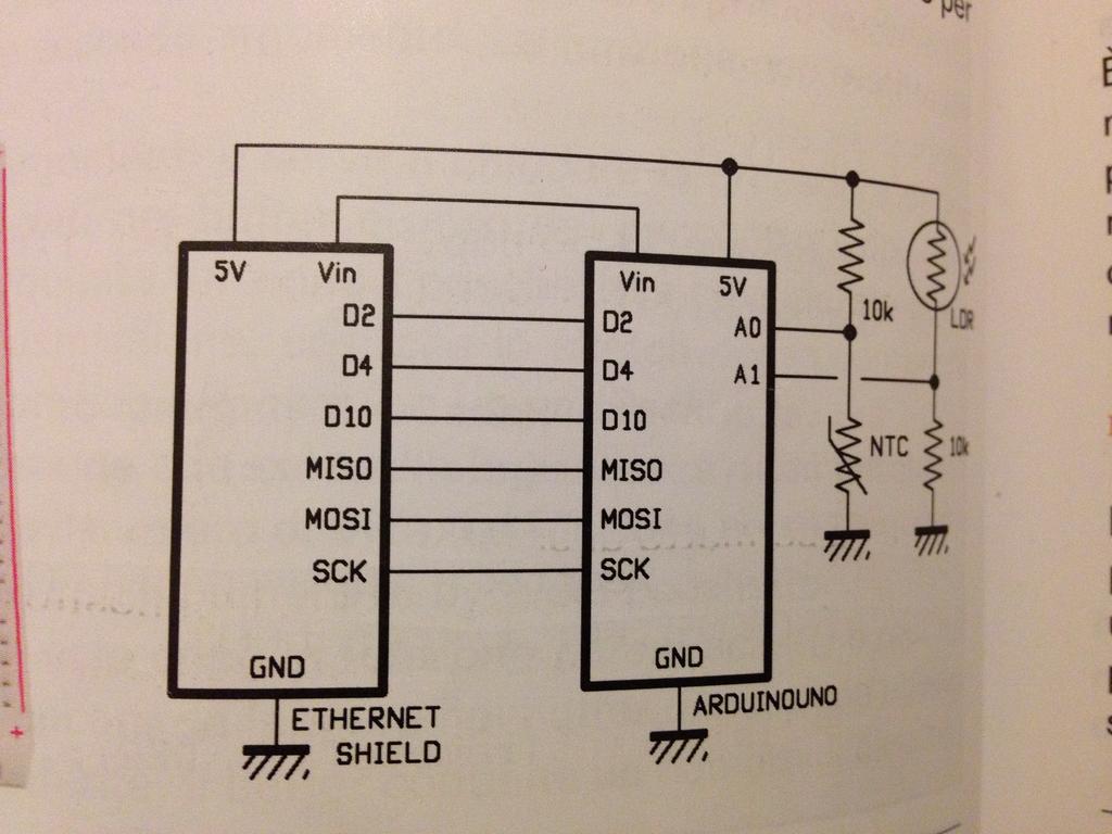 WEB SERVER