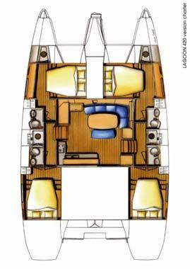 BARCHE I catamarani scelti per la crociera sono i Leopard 43, Lagoon 420 e Catana 47.