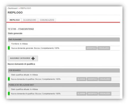 3.3. Riepilogo Tornando sulla Dashboard si potrà vedere la storia di tutte le azioni fatte sia in merito al