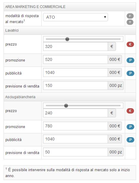 The Business Game CONOSCERE IL SOFTWARE - Area produzione: questa tabella consente di impostare il grado di flessibilità e di automazione delle linee produttive, il criterio di dimensionamento del