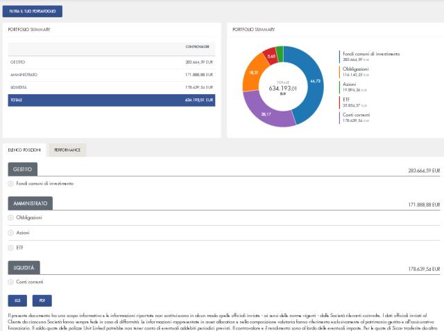 Tramite il pulsante RICALCOLA vengono confermati gli eventuali filtri applicati con la conseguente variazione dell esposizione dati nelle sezioni del PORTAFOGLIO.