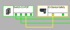 PROFIBUS