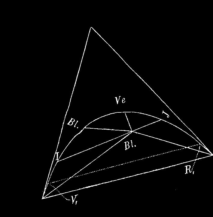 Helmholtz riprende l ipotesi dei