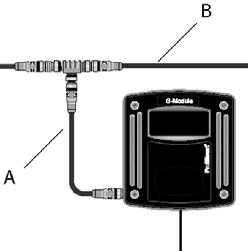 Sistema DULCO Net Modulo di alimentazione di tensione (Modulo N) 2 A Cavo di derivazione B Cavo bus principale Il modulo N (alimentatore) serve per alimentare i moduli Bus, e non svolge altre