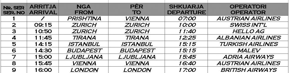 E hënë, 22 janar 2007 EKONOMI 15 BE-ja kërkon ndryshimin e legjislacionit tatimor në Shqipëri Legjislacioni tatimor parashikon të pësojë ndryshime më synim përafrimin e saj me atë të Bashkimit