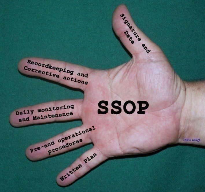 SSOP Le SSOP devono soddisfare almeno i seguenti 5 requisiti normativi sotto responsabilità dell OSA: 1. devono essere SCRITTE 2.