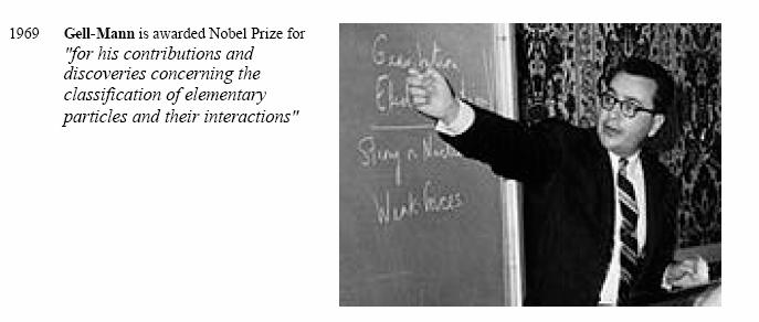 Modello statico a Quark Modello statico a Quark Una comprensione piu profonda di SU(3) e del suo successo nel descrivere cosi bene le proprieta degli adroni emerse nel 1964 quando M. Gell-Mann e G.