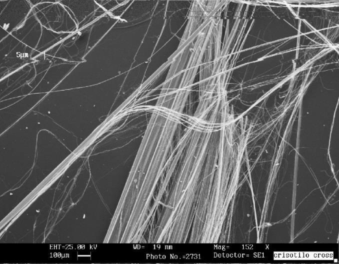 Lezine 4 Martedì 17 Aprile 2018 re 15:00 Amiant e Fibre Artificiali Vetrse Quadri di riferiment tecnic-nrmativi.