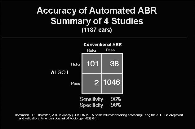 E molto importante di creare una database di valutazione per qualsiasi dispositivo AABR.