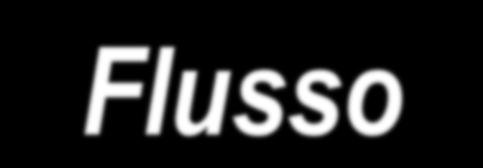 Flusso di sviluppo 22 Descrizione RTL del circuito utilizzando il linguaggio VHDL (.