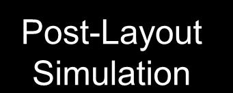 Post-Layout Simulation RTL