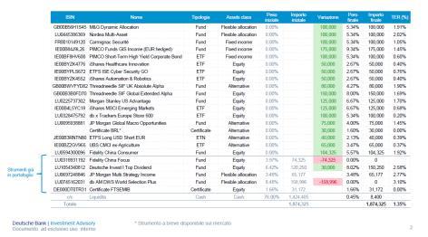 Supporti ad hoc al consulente Tailored Investment Solutions.