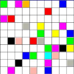 timetabling, routing in fibre ottiche, ecc ) Modello del problema: alcune variabili già assegnate, altre hanno come dominio tutti i colori. Poi per ogni riga i=1..n: alldifferent([xi1,xi2,.