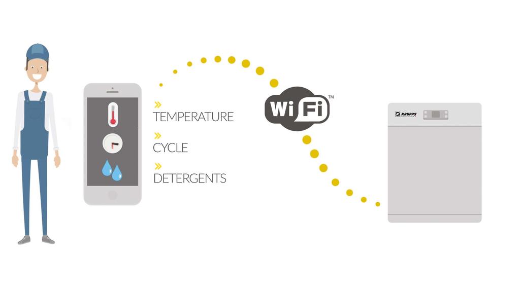 06 07 IKLOUD, UN SOLO CONCETTO, LA LAVASTOVIGLIE MOLTI VALORI AGGIUNTI OVUNQUE VOI SIATE ikloud rappresenta al meglio la tecnologia Krupps messa al servizio dei suoi clienti, per aumentare il vostro