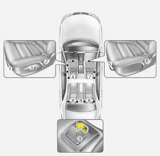 Sedile / Airbag / Seggiolino per bambini Sedile conducente a