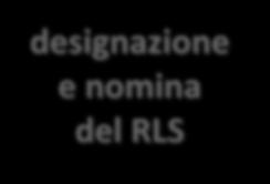 designazione e nomina del RLS L elezione o la designazione del rappresentante dei lavoratori per la sicurezza è una facoltà dei lavoratori e non certo un obbligo del datore di lavoro che non ha alcun