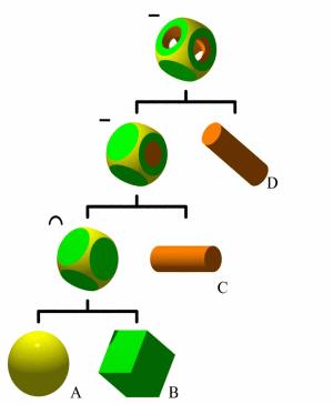 Esempio di albero CSG