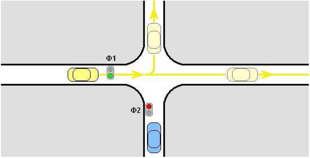 passaggio sul sensore 1 = IN1, si attiva il blink e lampeggia il verde del semaforo 2 e il rosso del semaforo 1, per il tempo impostato, terminato il