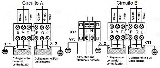 COLLEGAMENTI ELETTRICI DELLE UNITA INTERNE Caratteristiche elettriche Alimentazione Motore ventilatore Unità interna Modello elettrica interno Hz Tensione Min. Max.