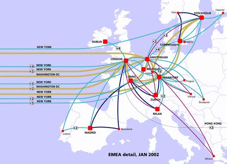 Per esempio, WORLDCOM