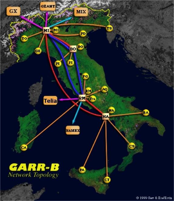 La rete GARR della ricerca italiana Dorsale@2.