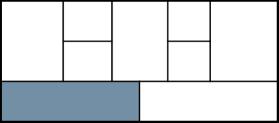 Struttura dei costi Che costi impattano in maniera significativa nella gestione del proprio servizio/prodotto?