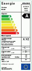 Illuminazione: Etichetta Energetica vecchia e nuova prodotti