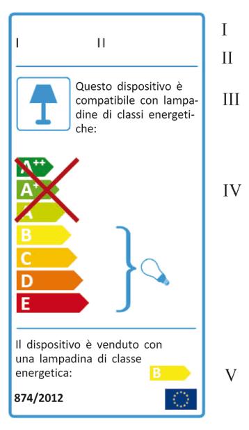 L etichetta