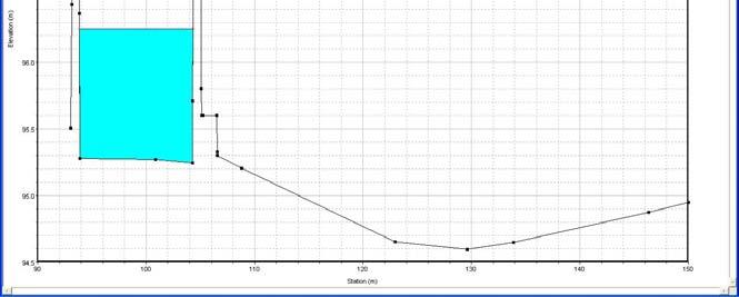 (denominazione) FOSSA DEI LEONI Q 100 (m3/s) 31.67 Livello idrico a monte dell'attraversamento m 95.34 Quota min.