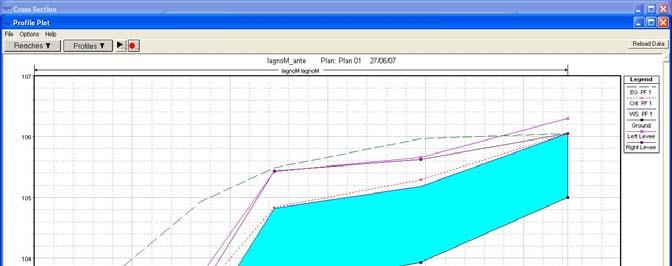 Lagno Somma Attraversamento M Profilo longitudinale situazione ante operam HEC-RAS Plan: Plan 01 River: lagnom Reach: lagnom Profile: PF 1 Reach River Sta Profile Q Total Min