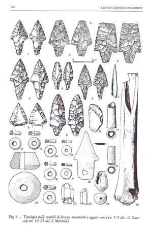 Fonti vari 1) Alcune delle numerose cuspidi di freccia rinvenute nella grotta, con ornamenti e