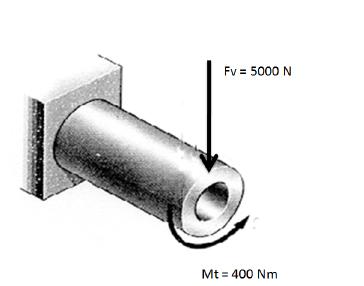 Esercizio Il componente cilindrico in figura (avente diametro interno 30 mm, diametro esterno 50 mm e lunghezza 100 mm) è sollecitato all estremità libera da una forza verticale (di entità 5000 N) e