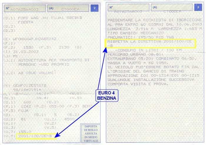 9 del riquadro 2 ed è spesso integrata con ulteriore specifica nel