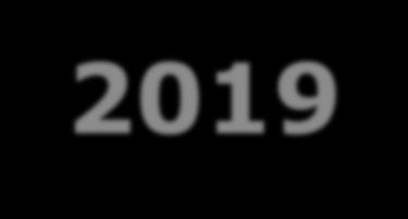 QUOTE ASSOCIATIVE 2019 QUOTA GOLD «IRRIDUCIBILI DEL GOLF» 3.200,00 QUOTA SOSTENITORE 2.300,00 QUOTA ORDINARIA 1.900,00 QUOTA I ANNO/FERIALE /IICIRCOLO/29-35 ANNI 1.