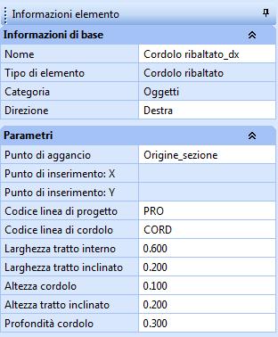 I parametri per il Cordolo ribaltato sono: - profondità cordolo.