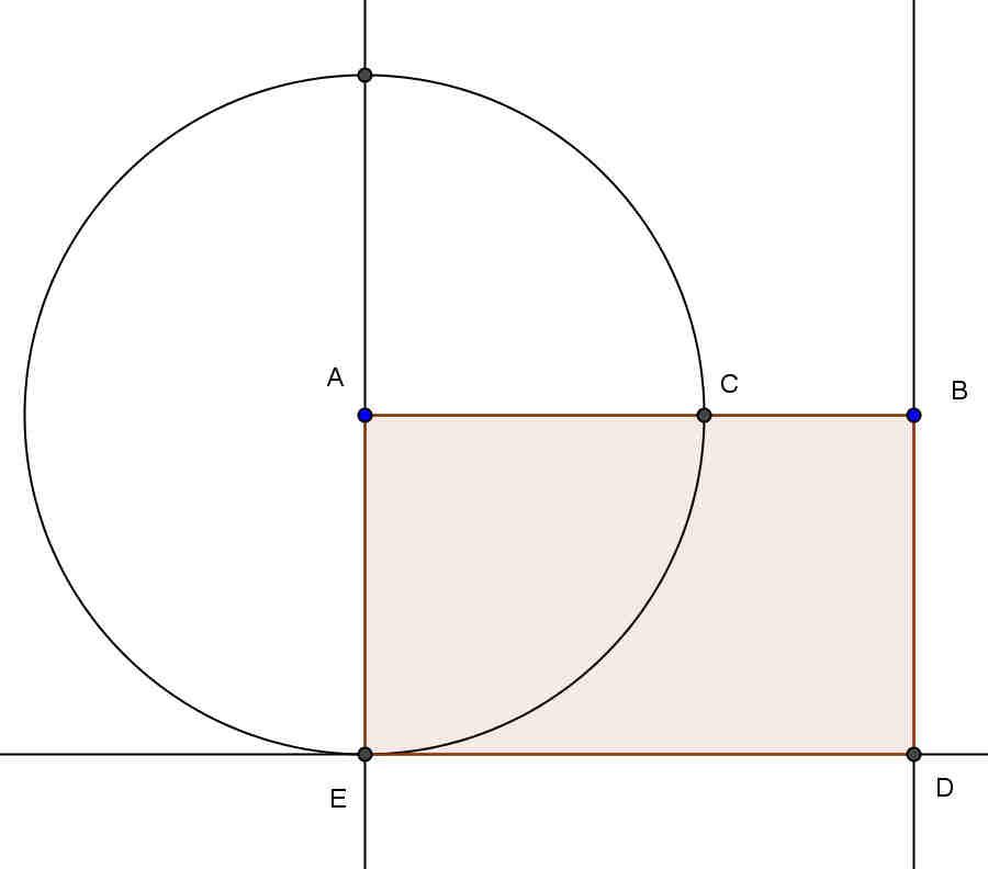 GEOMETRIA EUCLIDEA Scheda 4 COSTRUZIONE DI UN RETTANGOLO AUREO Utilizzando Geogebra possiamo costruire un rettangolo aureo avente cioè le dimensioni in rapporto aureo.