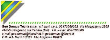 PROPRIETA Setti Gian Claudio PneuSetti srl TIPOLOGIA DELL INTERVENTO COSTRUZIONE DI EDIFICIO PER AMPLIAMENTO DI ATTIVITA PRODUTTIVA PRESSO LA SIRENA NORD (ART.