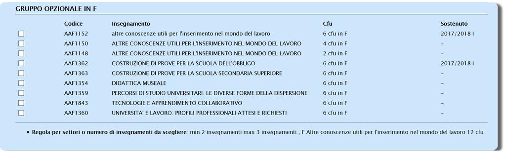 6) Nel riquadro GRUPPO OPZIONALE IN F ricorda di inserire sempre l esercitazione di ricerca alla quale ti iscriverai e che seguirai nel corso del tuo primo anno (ad esempio Università e Lavoro: