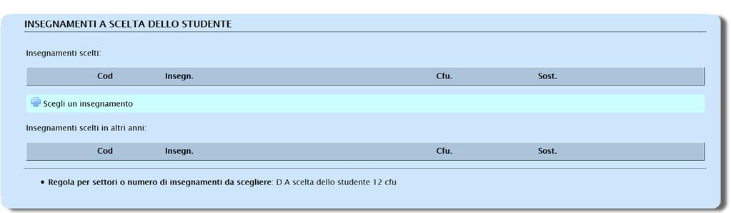 In tale settore però, gli insegnamenti devono essere solo ed esclusivamente con voto e non possono essere inserite le idoneità (come ad esempio le esercitazioni di ricerca!).