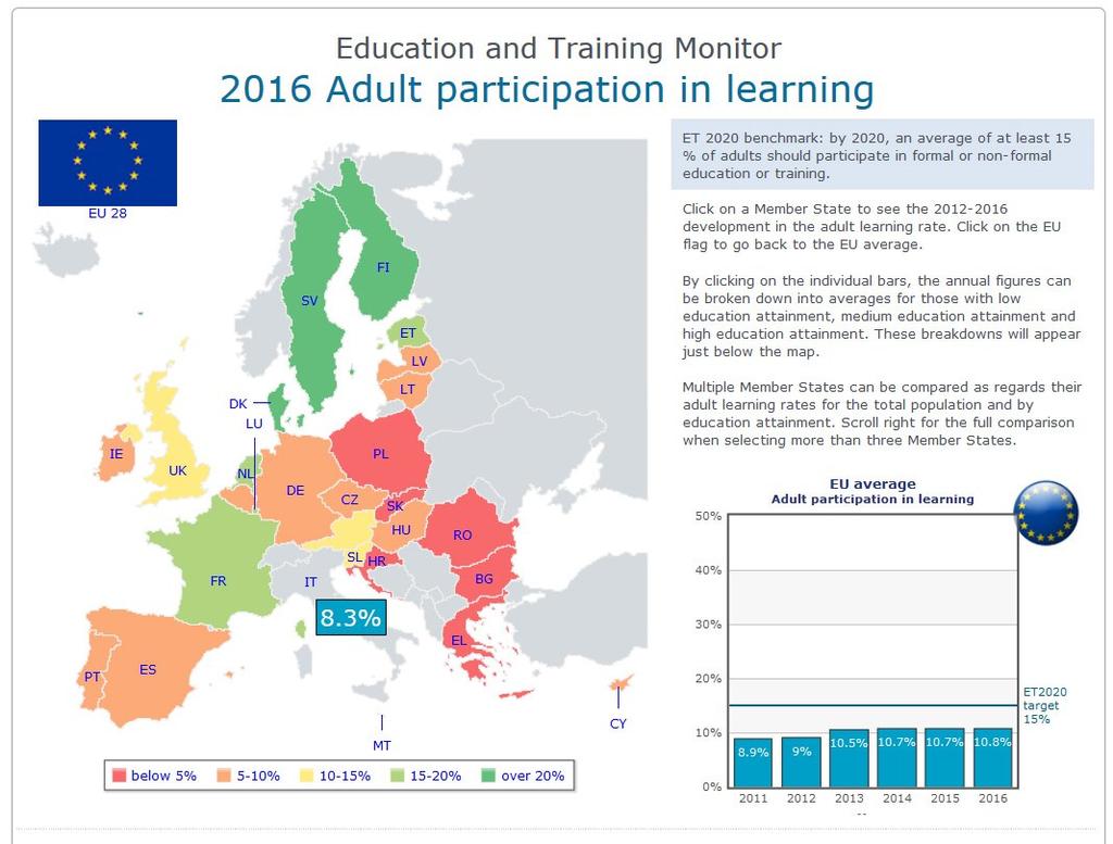 ET 2020 Monitor (mappe