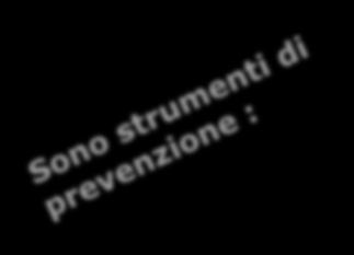 prevenzione di: Violenze fisiche e psicologiche Molestie Mobbing Codici etici e di condotta