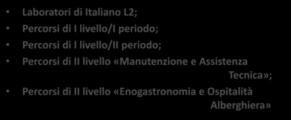 Ambiti di intervento Laboratori di Italiano L2; Percorsi di I livello/i periodo; Percorsi di I livello/ii periodo;