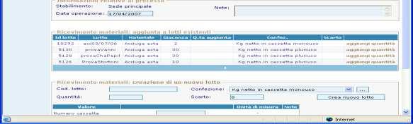 ) Applicabilità del sistema Gli operatori delle filiere