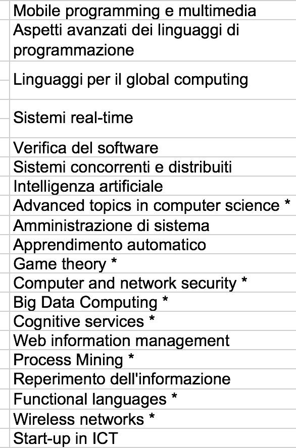 7 insegnamenti caratterizzanti