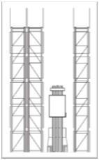 Counter balanced FLT, make 90 turns for loadign / unloading 400 NA Narrow Specialist type of FLT to operate in reduced width asiles 100/200 300 A/B