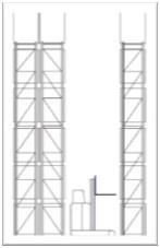 Tolleranze di planarità e orizzontalità Per scaffali porta pallet (classe 300 e 400), in cui il movimento dei carrelli è libero, la tolleranza di