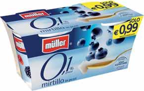 1,09 2,36 YOGURT 0,1% MÜLLER GUSTI