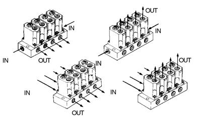 0MPa Tipo Relieving Manometro di piccole dimensioni ø15 Funzione di riflusso disponibile sul modello di serie Ingombri ridotti ARM000-B -6A1-01 ARM000-A-01 Attacco/Peso ARM000 Connessione