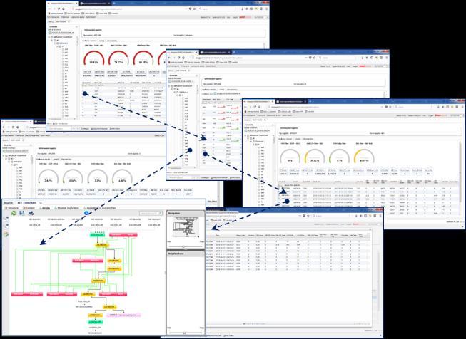 (stand-alone) Docet - Wic Planet Integrare le informazioni disponibili per le applicazioni batch in