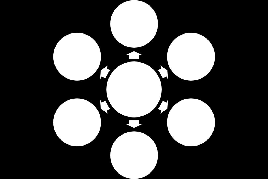 durate il passaggio in produzione delle modifiche/integrazioni al batch.